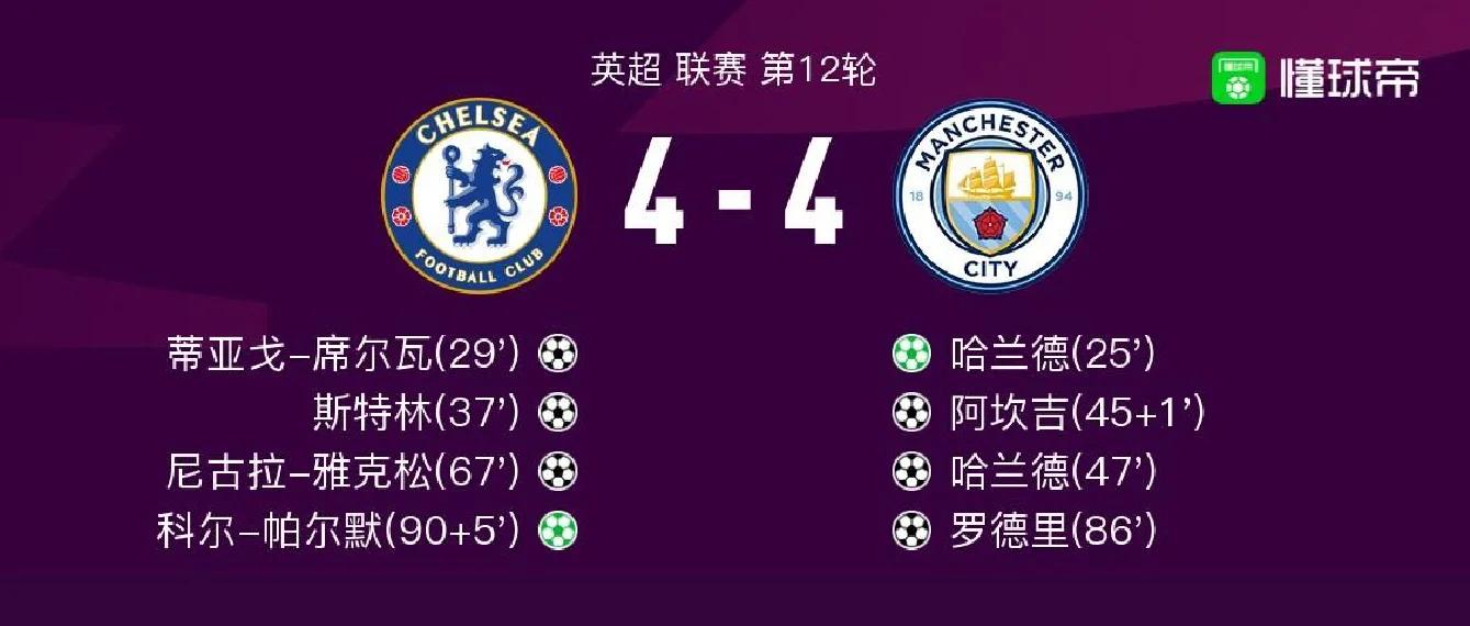 TheShy重返赛场，爆冷首场状态出色，拜仁观众沸腾！比赛高潮迭起的简单介绍-万博投注